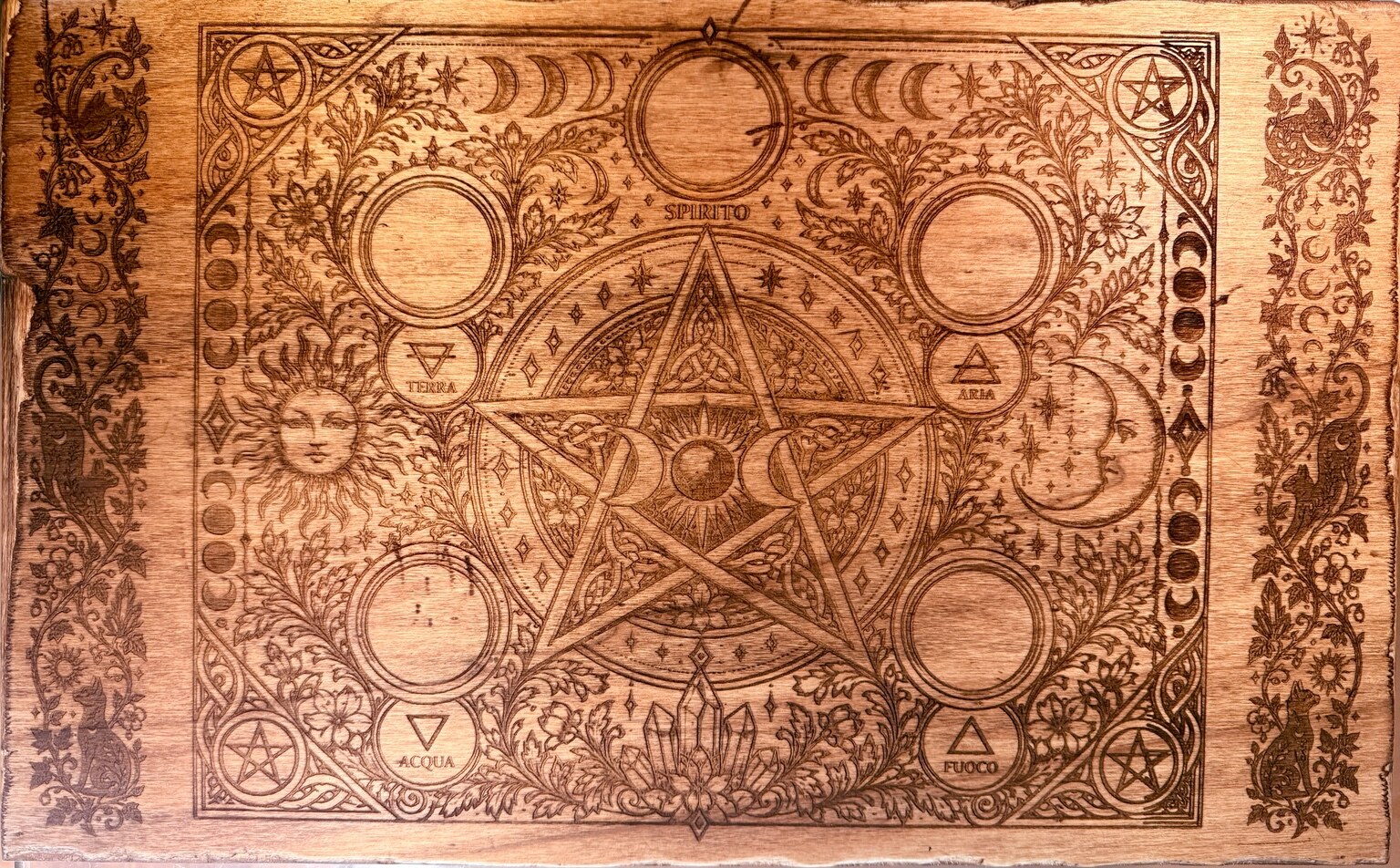 Tavola del Futhark Antico
